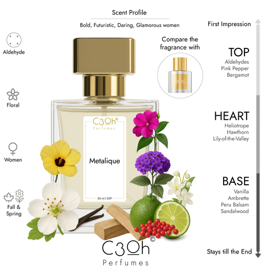 C3oh Metallique | Women's Perfume | Floral Aldehyde Fragrance | 50 ml & 100 ml