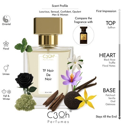 C3oh Noir De Noir | Men & Women's Perfume | Floral Oriental Fragrance | 50 ml & 100 ml