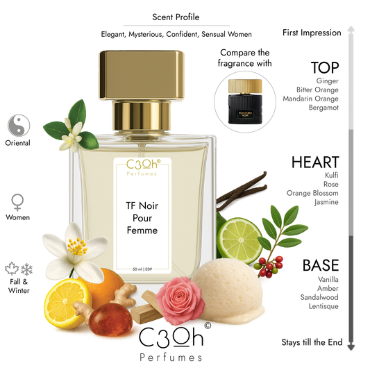 C3oh Noir Pour Femme | Women's Perfume | Oriental Fragrance | 50 ml & 100 ml