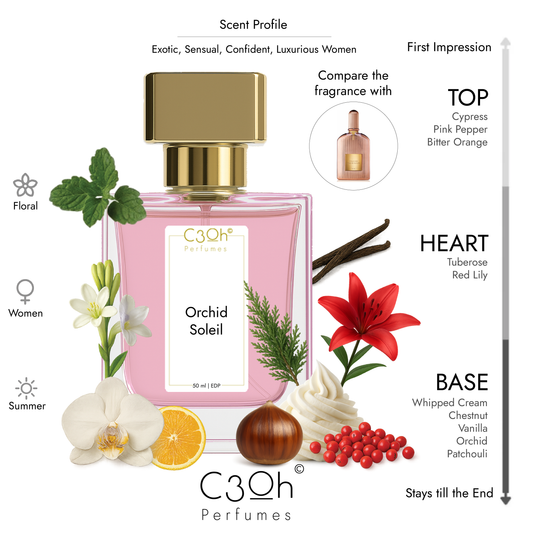 C3oh Orchid Soleil | Women's Perfume | Floral Fragrance | 50 ml & 100 ml