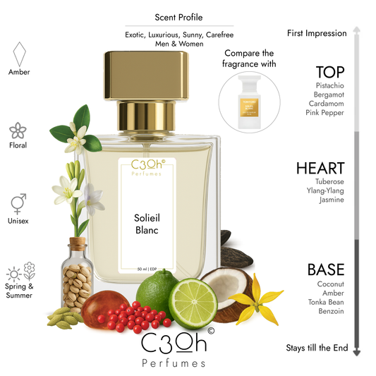 C3oh Soleil Blanc | Men & Women's Perfume | Ambery Floral Fragrance | 50 ml & 100 ml
