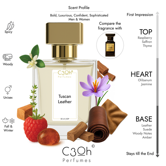 C3oh Tuscan Leather | Men & Women's Perfume | Woody Spicy Fragrance | 50 ml & 100 ml