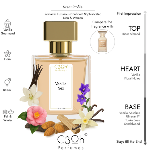 C3oh Vanilla Sex | Men & Women's Perfume | Floral Gourmand Vanilla Fragrance | 50 ml & 100 ml