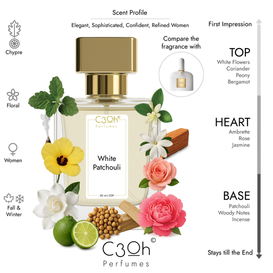 C3oh White Patchouli | Women's Perfume | Chypre Floral Fragrance | 50 ml & 100 ml