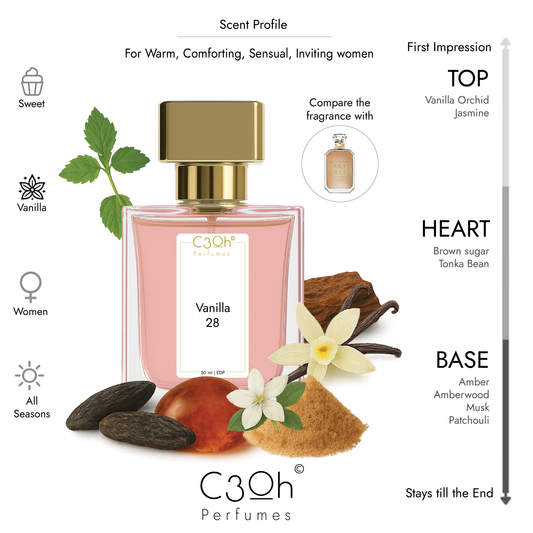C3oh Vanilla 28 | Unisex Perfume | Sweet Vanilla Amber Fragrance | 50 ml & 100 ml
