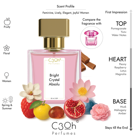C3oh Bright Crystal Absolu | Women's Perfume | Floral Fruity Fragrance | 50 ml & 100 ml