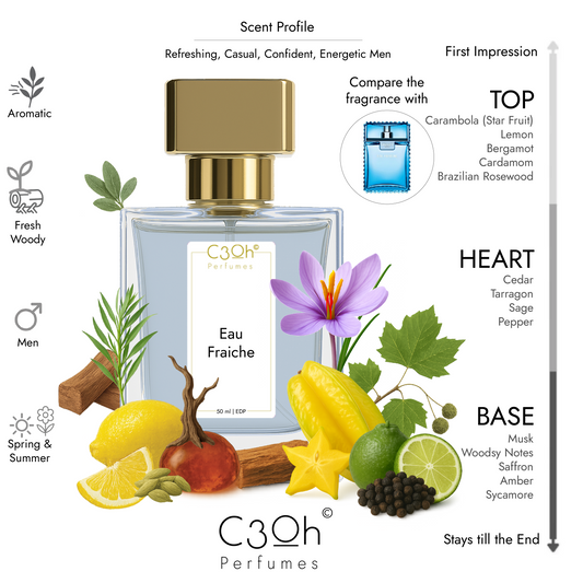 C3oh Eau Fraiche | Men's Perfume | Aromatic Fresh Woody Fragrance | 50 ml & 100 ml
