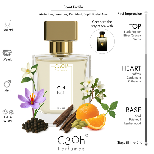C3oh Oud Noir | Men's Perfume | Oriental Woody Fragrance | 50 ml & 100 ml