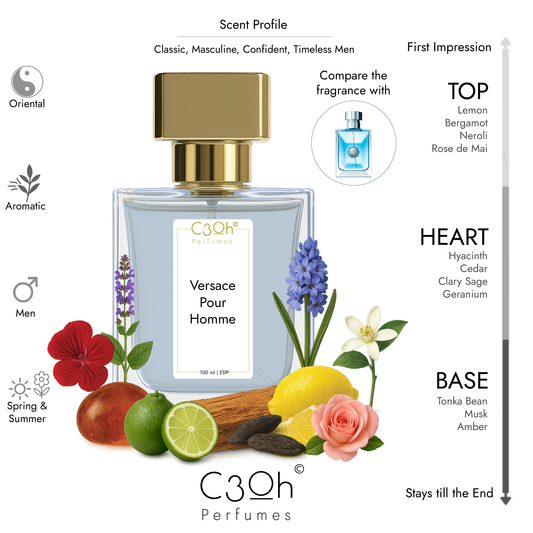 C3oh Versace Pour Homme | Men's Perfume | Oriental Aromatic Fragrance | 50 ml 100 ml