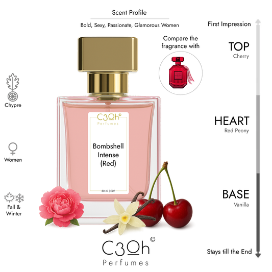 C3oh Bombshell Intense (Red) | Women's Perfume | Chypre Fragrance | 50 ml & 100 ml