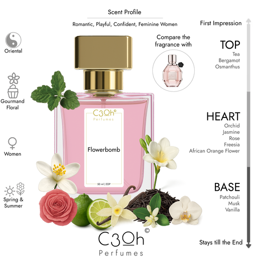 C3oh Flowerbomb | Women's Perfume | Oriental Floral Gourmand Fragrance | 50 ml & 100 ml