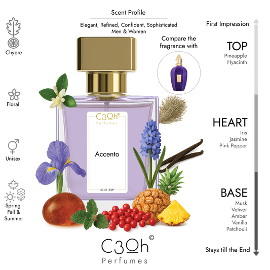 C3oh Accento Perfume | Men & Women's Perfume | Chypre Floral Fragrance | 50 ml & 100 ml