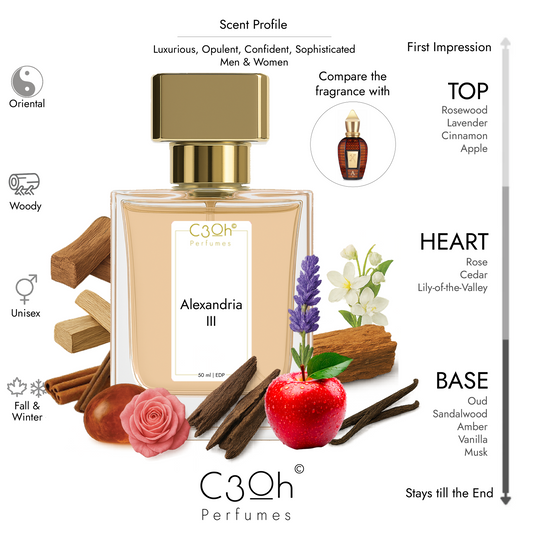 C3oh Alexandria III | Men & Women's Perfume | Oriental Woody Fragrance | 50 ml & 100 ml