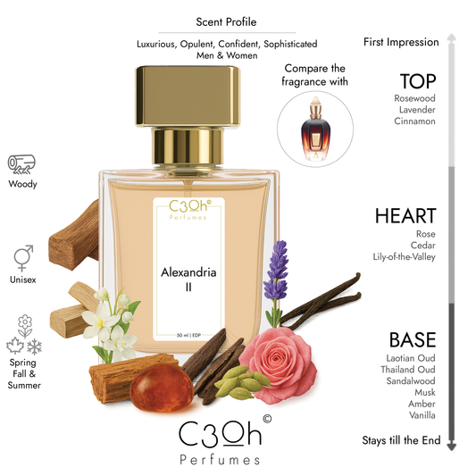 C3oh Alexandria II | Men & Women's Perfume | Woody Fragrance | 50 ml & 100 ml