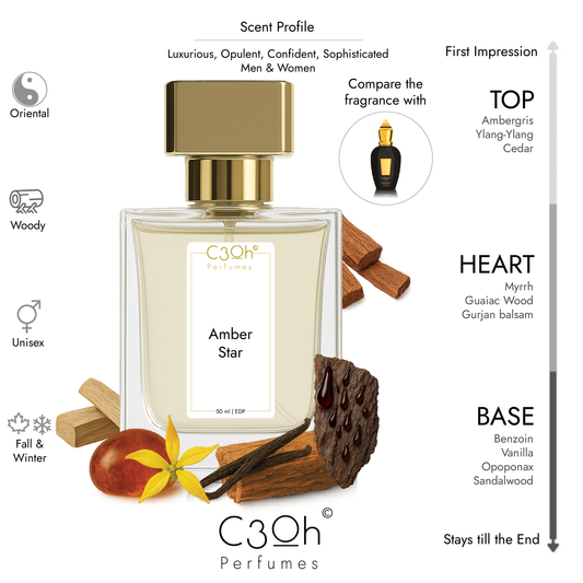 C3oh Amber Star | Men & Women's Perfume | Oriental Woody Fragrance | 50 ml & 100 ml
