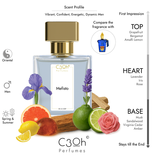 C3oh Mefisto | Men's Perfume | Oriental Fragrance | 50 ml & 100 ml
