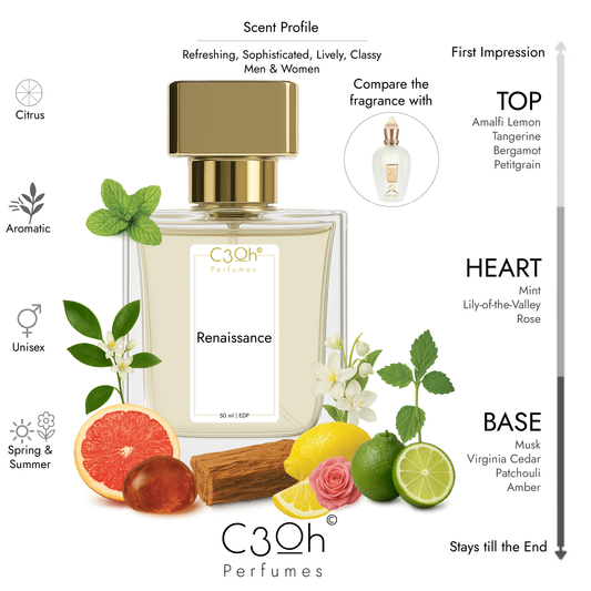 C3oh Renaissance | Men & Women's Perfume | Citrus Aromatic Fragrance | 50 ml & 100 ml
