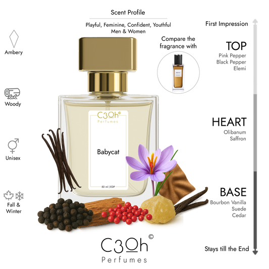 C3oh Babycat | Men & Women's Perfume | Woody Ambery Fragrance | 50 ml & 100 ml