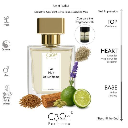 C3oh La Nuit De L'Homme | Men's Perfume | Oriental Fresh Fragrance | 50 ml & 100 ml