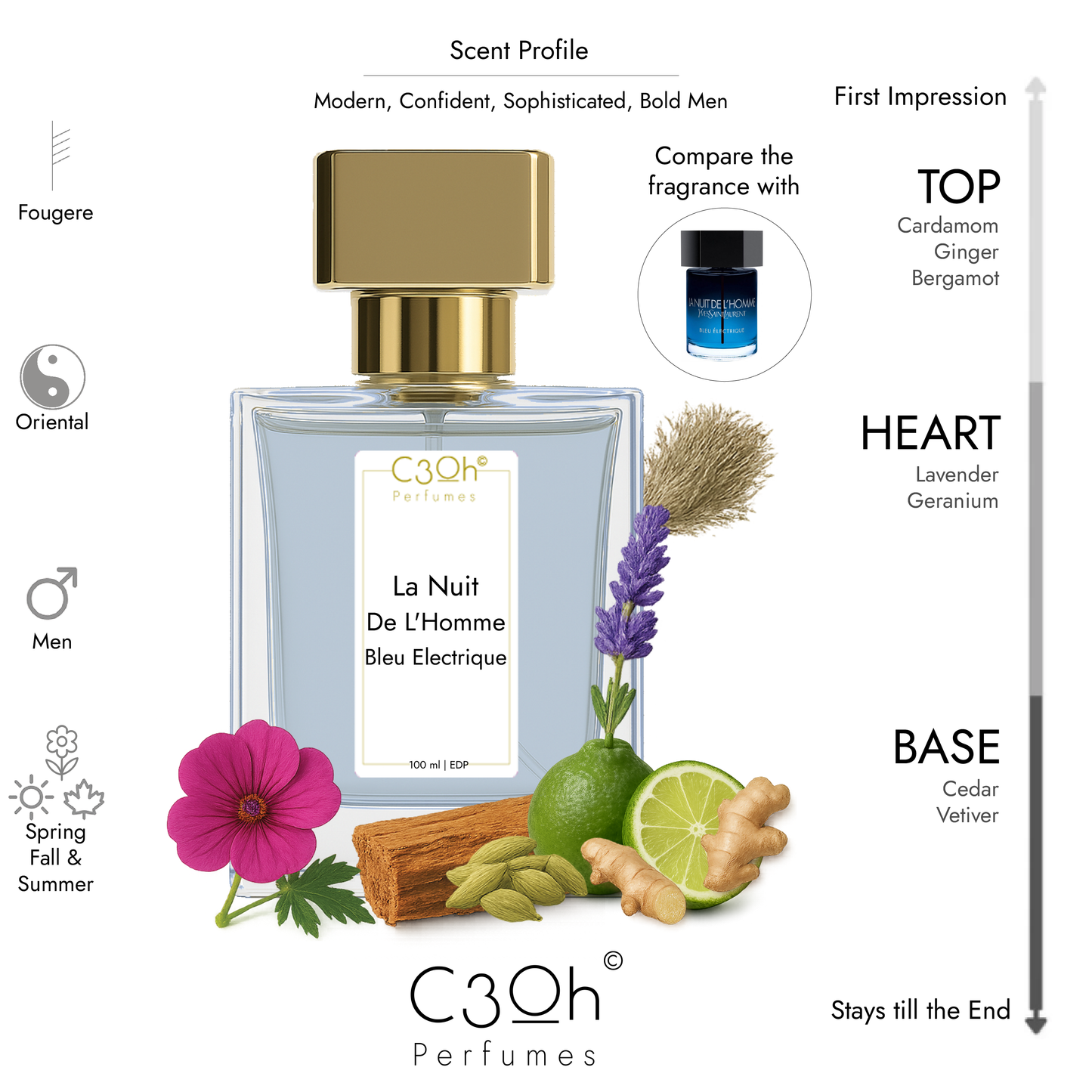 C3oh La Nuit De L'Homme Bleu Electrique | Men's Perfume | Oriental Fougere Fragrance | 50 ml & 100 ml