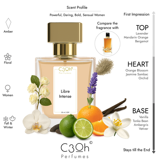 C3oh Libre Intense | Women's Perfume | Floral Ambery Fragrance | 50 ml & 100 ml