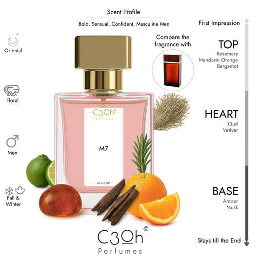 C3oh M7 | Men's Perfume | Oriental Woody Fragrance | 50 ml & 100 ml