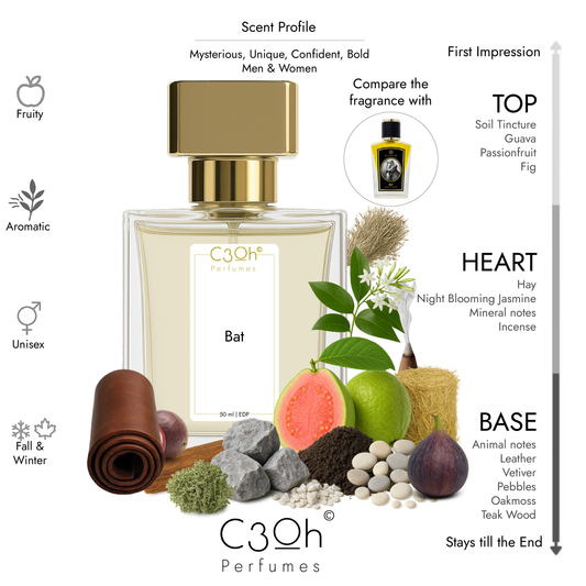 C3oh Bat | Men & Women's Perfume | Aromatic Fruity Fragrance | 50 ml & 100 ml