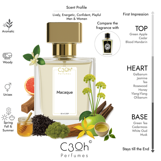 C3oh Macaque | Men & Women's Perfume | Woody Aromatic Fragrance | 50 ml & 100 ml