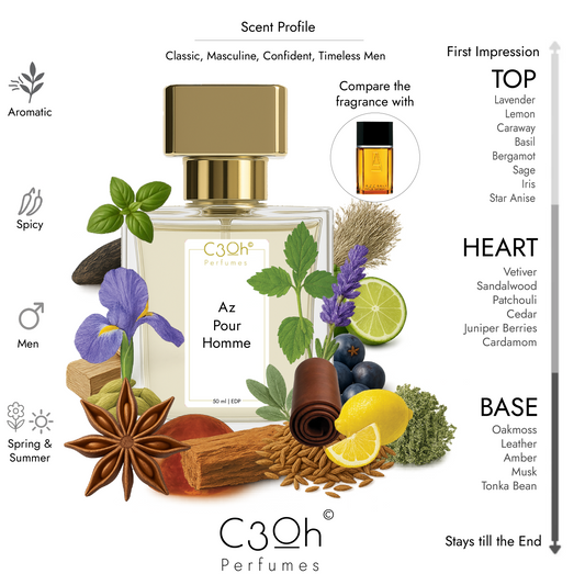 C3oh Az Pour Homme Perfume Spray for Men | Fougere Aromatic Spicy Fragrance | 50 ml & 100 ml Men's Eau De Perfume Spray | Luxury Gift for Him | Perfume for Classic Masculine Confident Timeless Men