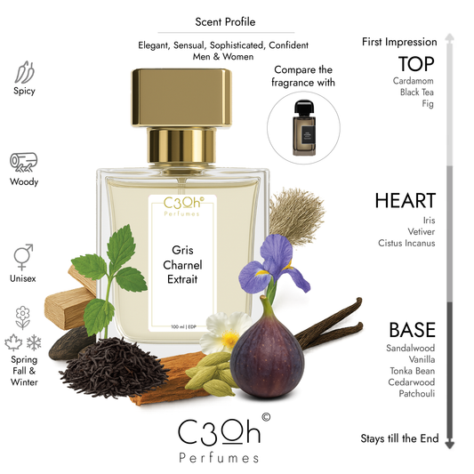 C3oh Gris Charnel Extrait Perfume Spray for Men & Women | Spicy Woody Fougere Fragrance | 50 ml & 100 ml Men & Women's Eau De Perfume Spray | Luxury Gift for Him & Her | Perfume for Elegant Sensual Sophisticated Confident Men & Women