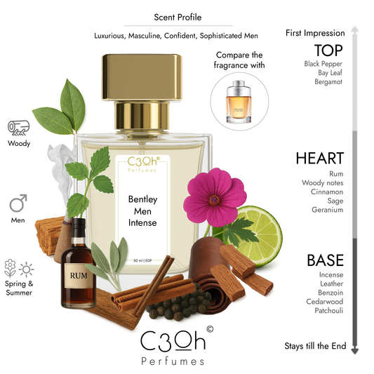 C3oh Bentley men intense Perfume Spray for Men | Woody Fragrance | 50 ml & 100 ml Men's Eau De Perfume Spray | Luxury Gift for Him | Perfume for Luxurious Masculine Confident Sophisticated Men