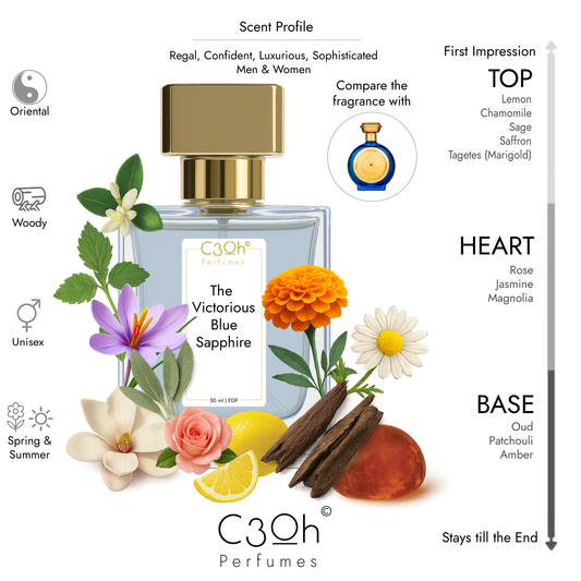 C3oh The victorious Blue Sapphire Perfume Spray for Men & Women | Woody oriental Fragrance | 50 ml & 100 ml Men & Women's Eau De Perfume Spray | Luxury Gift for Him & Her | Perfume for Regal Confident Luxurious Sophisticated Men & Women