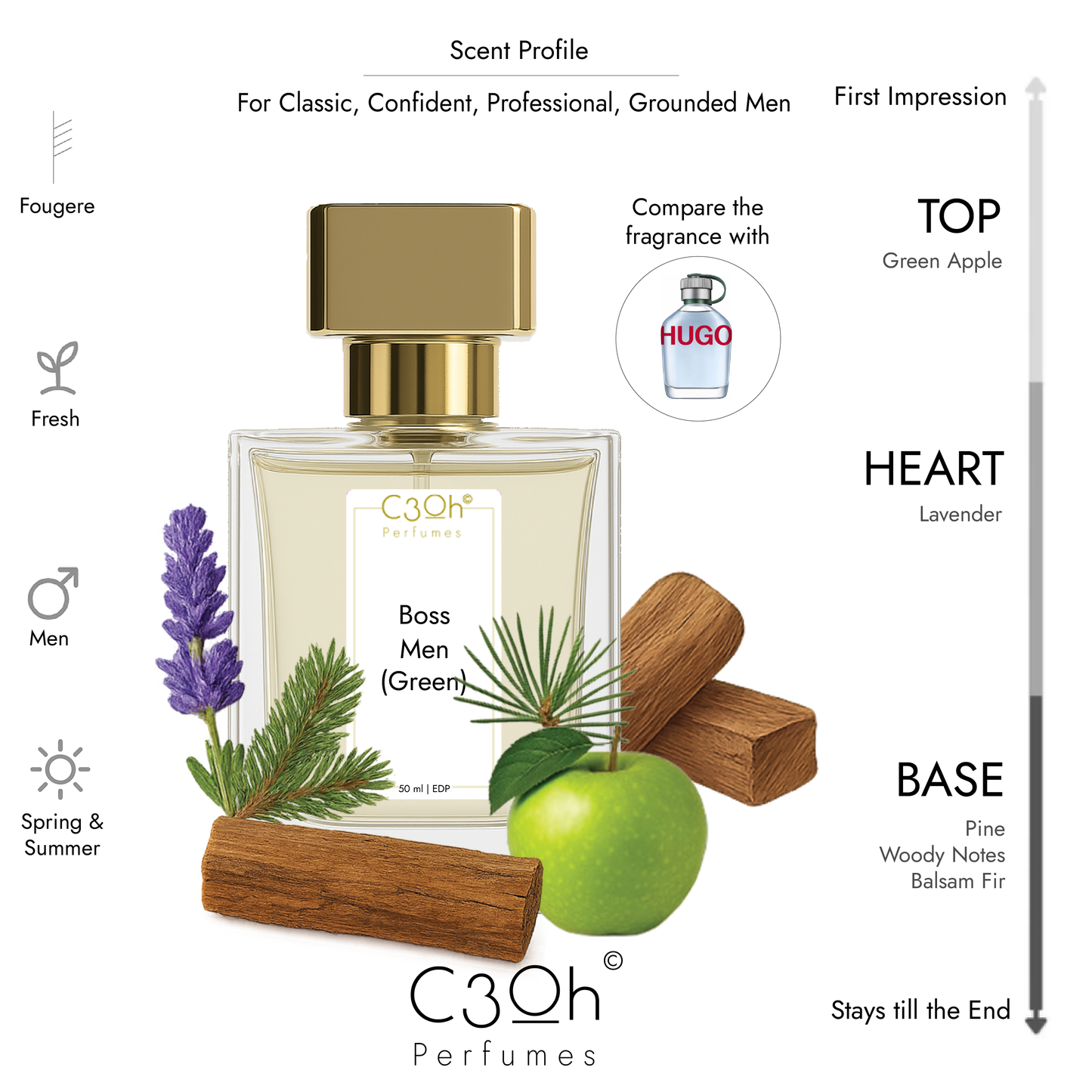 C3oh Boss green Perfume Spray for Men | Fougure Fruity Fresh Fragrance | 50 ml & 100 ml Men's Eau De Perfume Spray | Luxury Gift for Him | Perfume for Classic Confident Professional Grounded Men