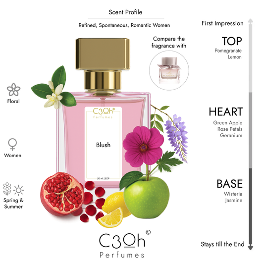 C3oh Blush Perfume Spray for Women | Floral Fragrance | 50 ml & 100 ml Women's Eau De Perfume Spray | Luxury Gift for Her | Perfume for Refined Spontaneous Romantic Women