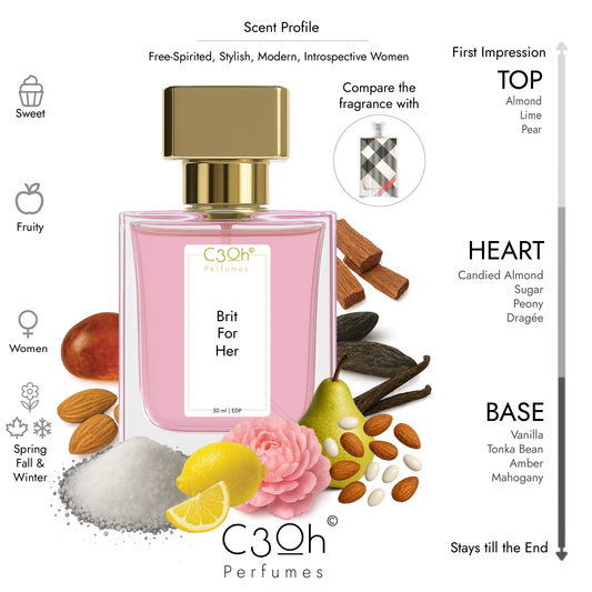 C3oh Brit For Her Perfume Spray for Women | Fruity Sweet Fragrance | 50 ml & 100 ml Women's Eau De Perfume Spray | Luxury Gift for Her | Perfume for Free-Spirited Stylish Modern Introspective Women