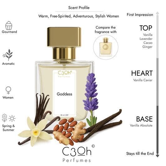 C3oh Goddess Perfume Spray for Women | Gourmand Aromatic Fragrance | 50 ml & 100 ml Women's Eau De Perfume Spray | Luxury Gift for Her | Perfume for Warm Free-Spirited Adventurous Stylish Women