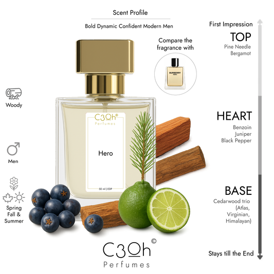 C3oh Hero Perfume Spray for Men | Woddy Fragrance | 50 ml & 100 ml Men's Eau De Perfume Spray | Luxury Gift for Him | Perfume for Bold Dynamic Confident Modern Men