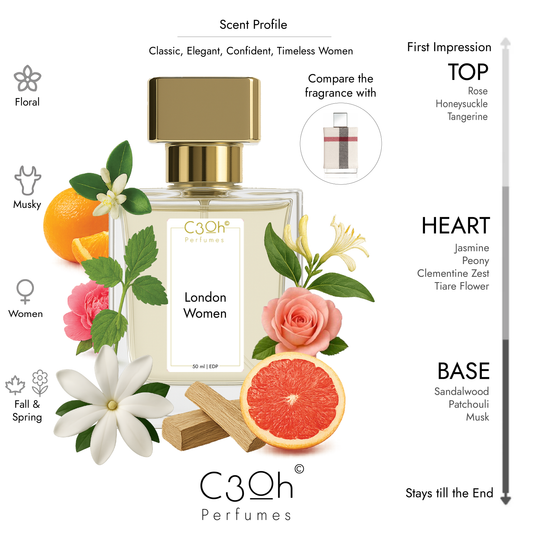C3oh London Women Perfume Spray for Women | Floral Musky Fragrance | 50 ml & 100 ml Women's Eau De Perfume Spray | Luxury Gift for Her | Perfume for Classic Elegant Confident Timeless Women