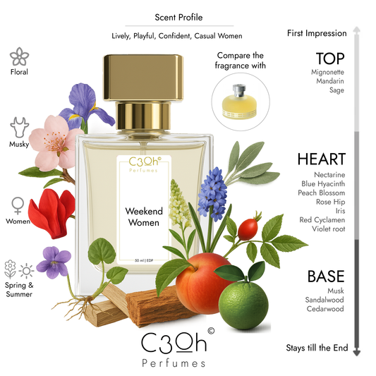 C3oh Weekend women Perfume Spray for Women | Floral Woody Musky Fragrance | 50 ml & 100 ml Women's Eau De Perfume Spray | Luxury Gift for Her | Perfume for Lively Playful Confident Casual Women