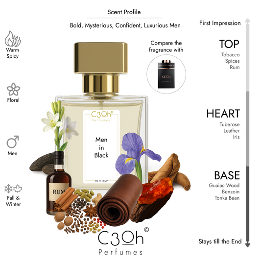 C3oh Men in Black Perfume Spray for Men | Warm Spicy Floral Fragrance | 50 ml & 100 ml Men's Eau De Perfume Spray | Luxury Gift for Him | Perfume for Bold Mysterious Confident Luxurious Men