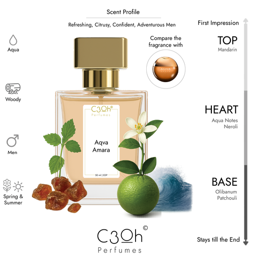 C3oh Aqva Amara Perfume Spray for Men | Woody Aqua Fragrance | 50 ml & 100 ml