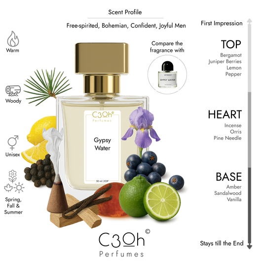 C3oh Gypsy Water Perfume Spray for Men & Women | Warm woody Fragrance | 50 ml & 100 ml Men Women's Eau De Perfume Spray | Luxury Gift for Him & Her | Perfume for Free-spirited Bohemian Confident Joyful Men Women