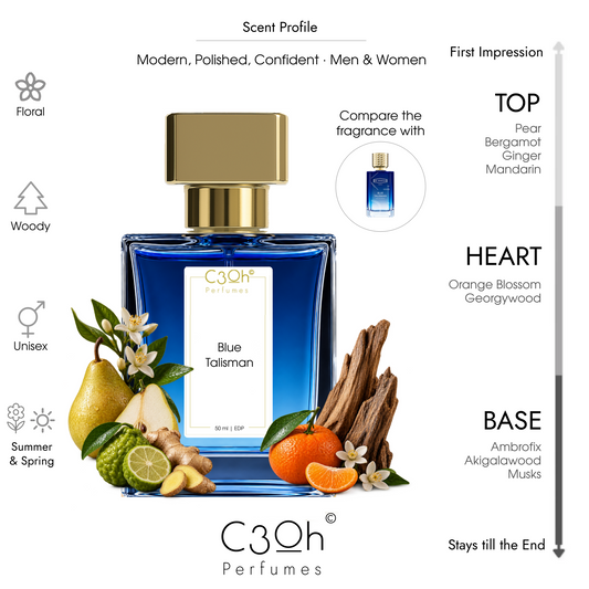 C3oh Blue Talisman 50 ml EDP scent profile for men and women, inspired by Ex Nihilo Blue Talisman: pear, bergamot, ginger, mandarin, orange blossom, Georgywood, Ambrofix, Akigalawood and musks.