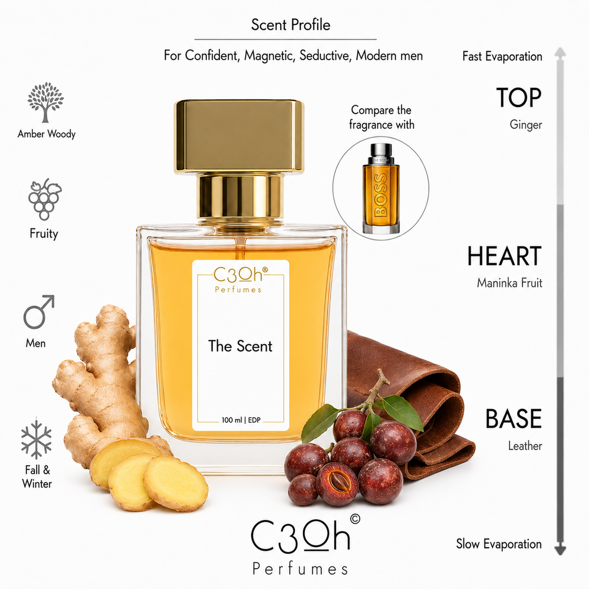 C3oh The Scent 100 ml scent profile – inspired by BOSS The Scent for Him