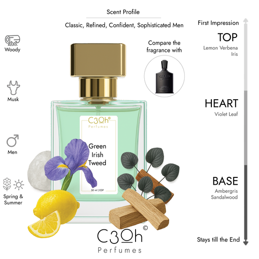 C3oh Green Irish Tweed Perfume Spray for Men | Woody Floral Musky Fragrance | 50 ml & 100 ml Men's Eau De Perfume Spray | Luxury Gift for Him | Perfume for Classic Refined Confident Sophisticated Men