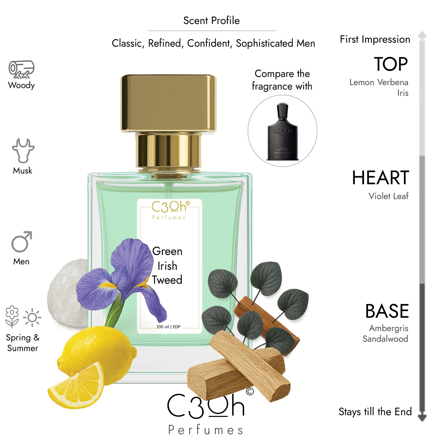 C3oh Green Irish Tweed Perfume Spray for Men | Woody Floral Musky Fragrance | 50 ml & 100 ml Men's Eau De Perfume Spray | Luxury Gift for Him | Perfume for Classic Refined Confident Sophisticated Men