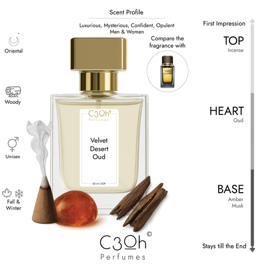 C3oh Velvet Desert Oud Perfume Spray for Men & Women | Woody Oriental Fragrance | 50 ml & 100 ml Men & Women's Eau De Perfume Spray | Luxury Gift for Him & Her | Perfume for Luxurious Mysterious Confident Opulent Men & Women