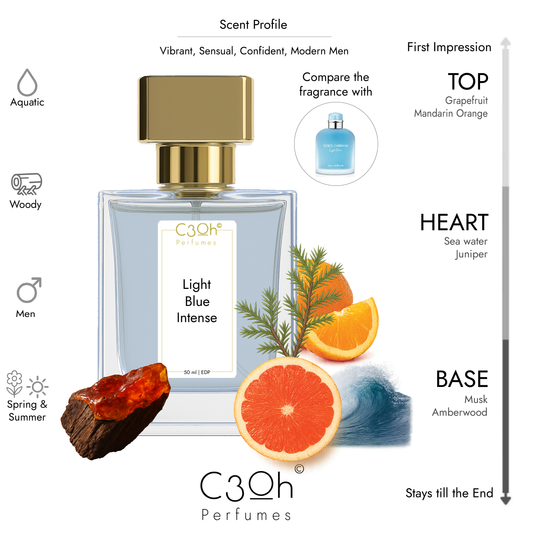 C3oh Light Blue Intense Perfume Spray for Men | Woody Aquatic Fragrance | 50 ml & 100 ml Men's Eau De Perfume Spray | Luxury Gift for Him | Perfume for Vibrant Sensual Confident Modern Men