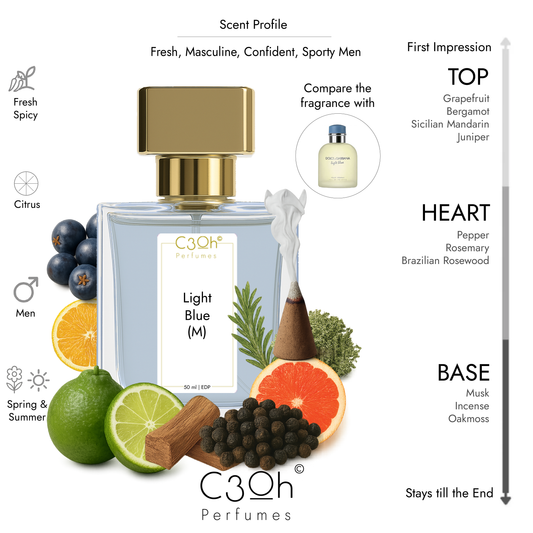 C3oh Light Blue M Perfume Spray for Men | Aromatic Citrus Fresh Spicy Fragrance | 50 ml & 100 ml Men's Eau De Perfume Spray | Luxury Gift for Him | Perfume for Fresh Masculine Confident Sporty Men