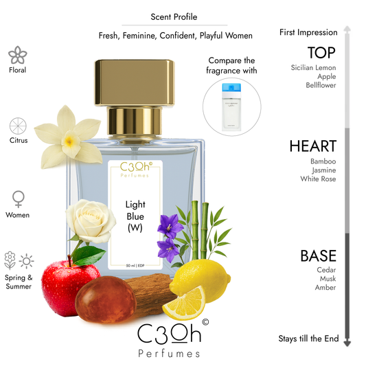 C3oh Light Blue W Perfume Spray for Women | Floral Fruity Citrus Fragrance | 50 ml & 100 ml Women's Eau De Perfume Spray | Luxury Gift for Her | Perfume for Fresh Feminine Confident Playful Women